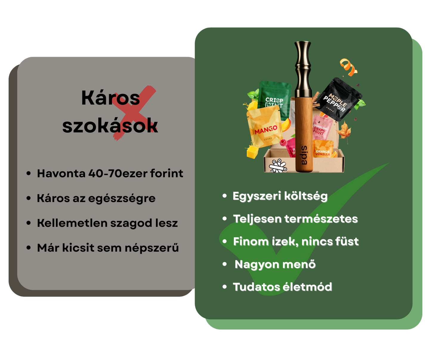 Sipa™ - START Csomag