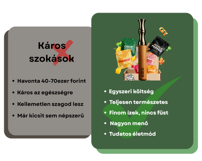 Sipa™ - START Csomag